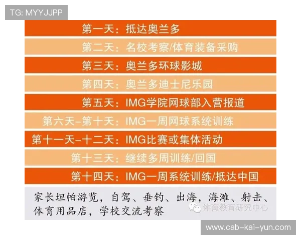 2026年网球青训导师带教档案平台年度数据白皮书发布，2021年网球教练员培训班